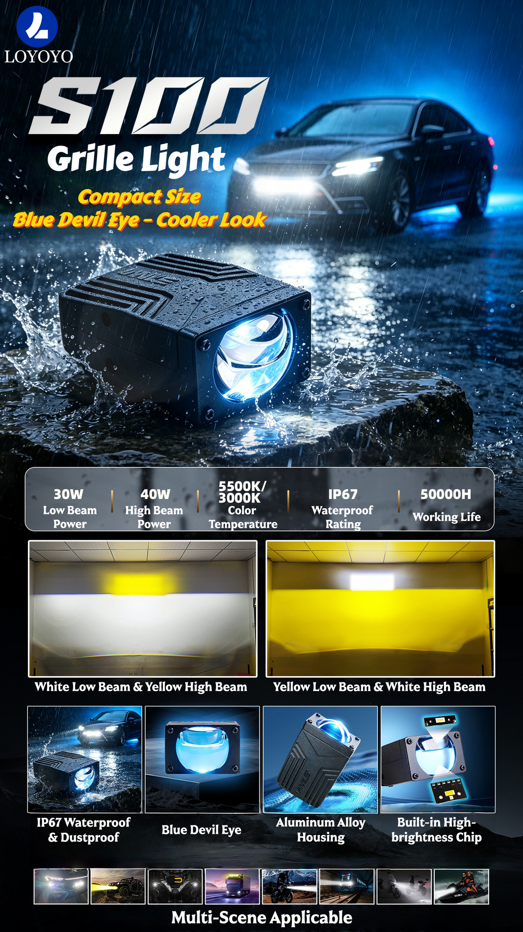 Loyoyo 1.85" Motorcycle LED Fog Lights - Blue, 9-16V Offroad Work Light for ATV UTV Trucks, 2Pcs S100