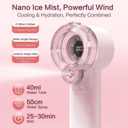 Loyoyo 2-in-1 Handheld Misting & Desk Fan, 5 Speeds Rechargeable, LED Display, Brushless Motor, Detachable Water Tank – Pink