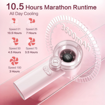 Loyoyo 2-in-1 Handheld Misting & Desk Fan, 5 Speeds Rechargeable, LED Display, Brushless Motor, Detachable Water Tank – Pink