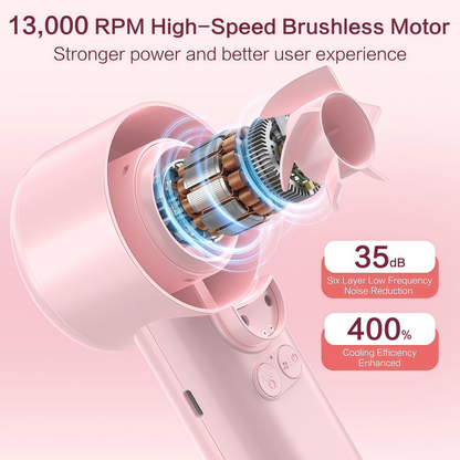 Loyoyo 2-in-1 Handheld Misting & Desk Fan, 5 Speeds Rechargeable, LED Display, Brushless Motor, Detachable Water Tank – Pink