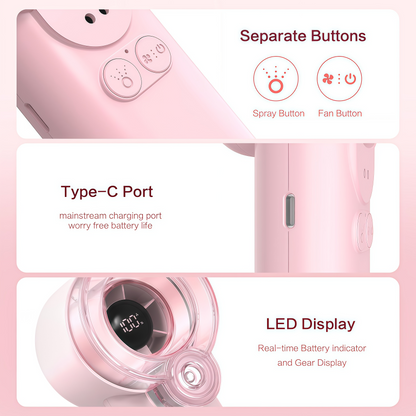 Loyoyo 2-in-1 Handheld Misting & Desk Fan, 5 Speeds Rechargeable, LED Display, Brushless Motor, Detachable Water Tank – Pink