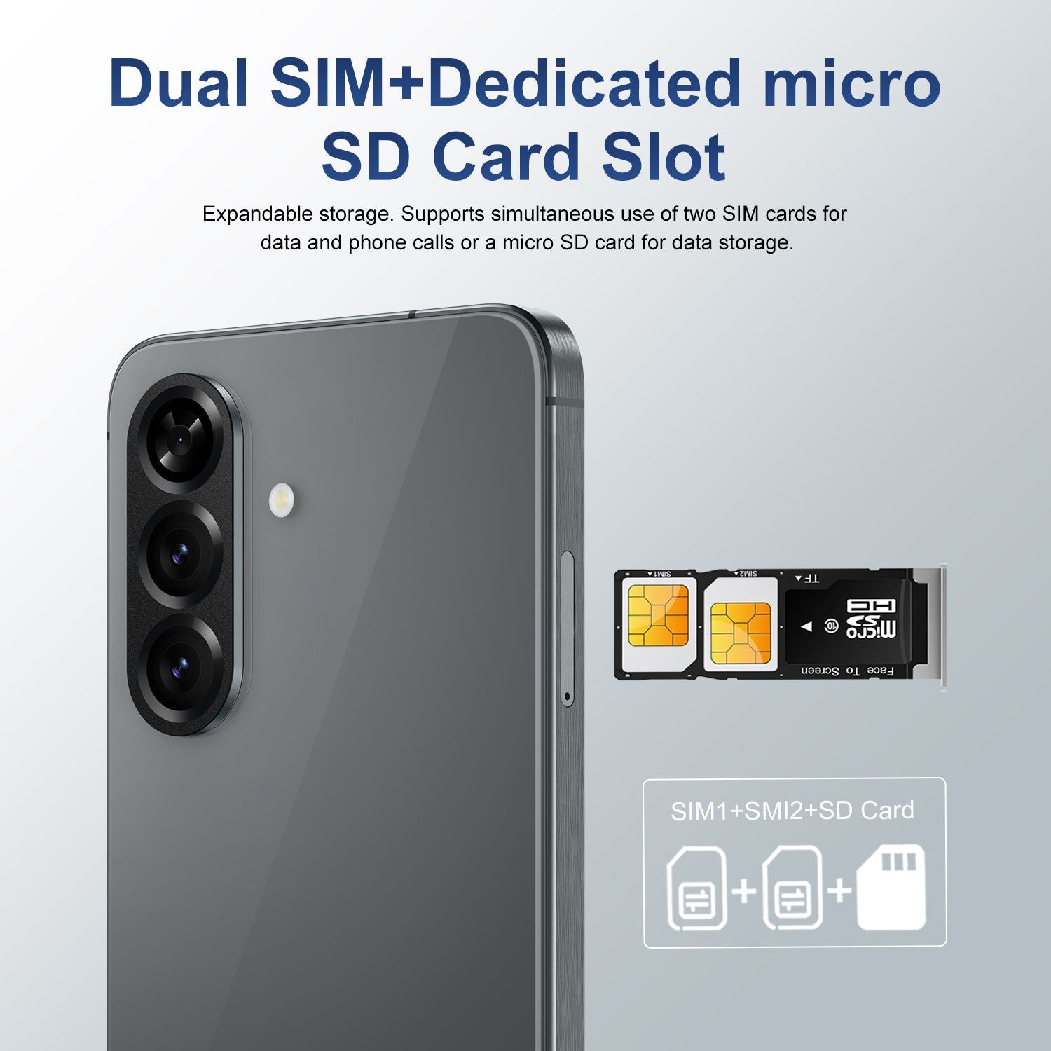 2026 Loyoyo New A56 4G Smartphone, with 6.8-inch HD Large Screen, 4+64GB Large storage, 8+20MP Dual Cameras, 2 SIM cards, Android 12 Perfect Performance - Loyoyo Tech