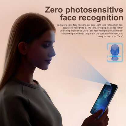 2026 Loyoyo New 15 Pro Max 4G Smartphone,  with 6.8-inch HD Large Screen, 3+32GB Large storage, 2+16MP Dual Cameras, 2 SIM cards, Perfect Performance