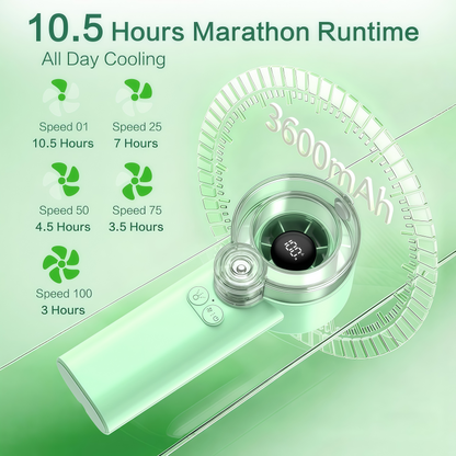 Loyoyo 2-in-1 Handheld Misting & Desk Fan, 5 Speeds Rechargeable, LED Display, Brushless Motor, Detachable Water Tank – Green