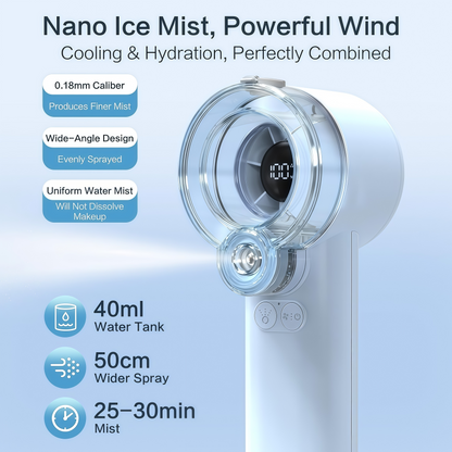 Loyoyo 2-in-1 Handheld Misting & Desk Fan, 5 Speeds Rechargeable, LED Display, Brushless Motor, Detachable Water Tank – Blue