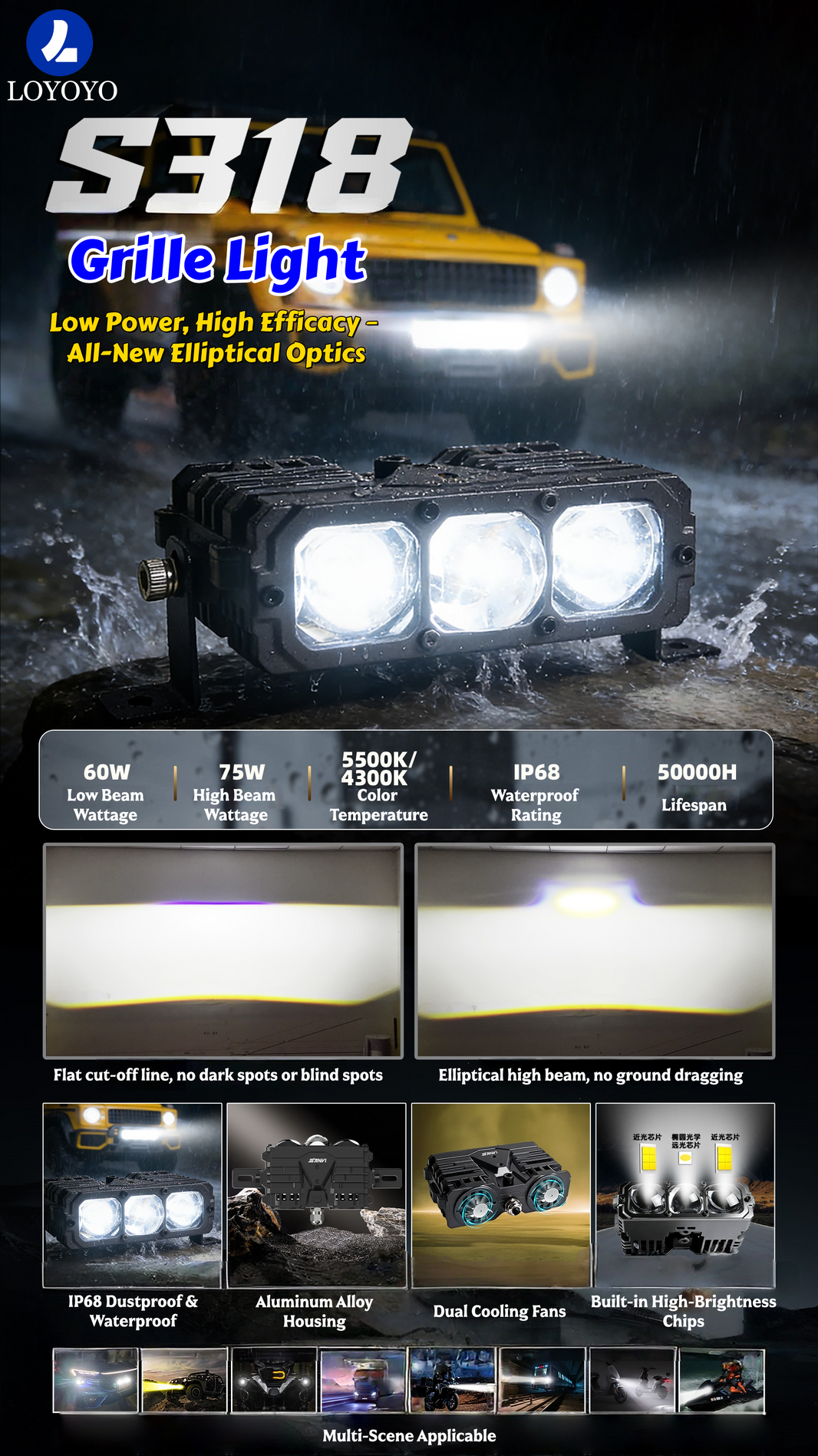 Loyoyo Hi(75W)/Low(60W) Beam LED Motorcycle Driving Fog Light Bar - 7500 Lux, 50000H Lifespan for Motorcycle Truck Pickup ATV UTV