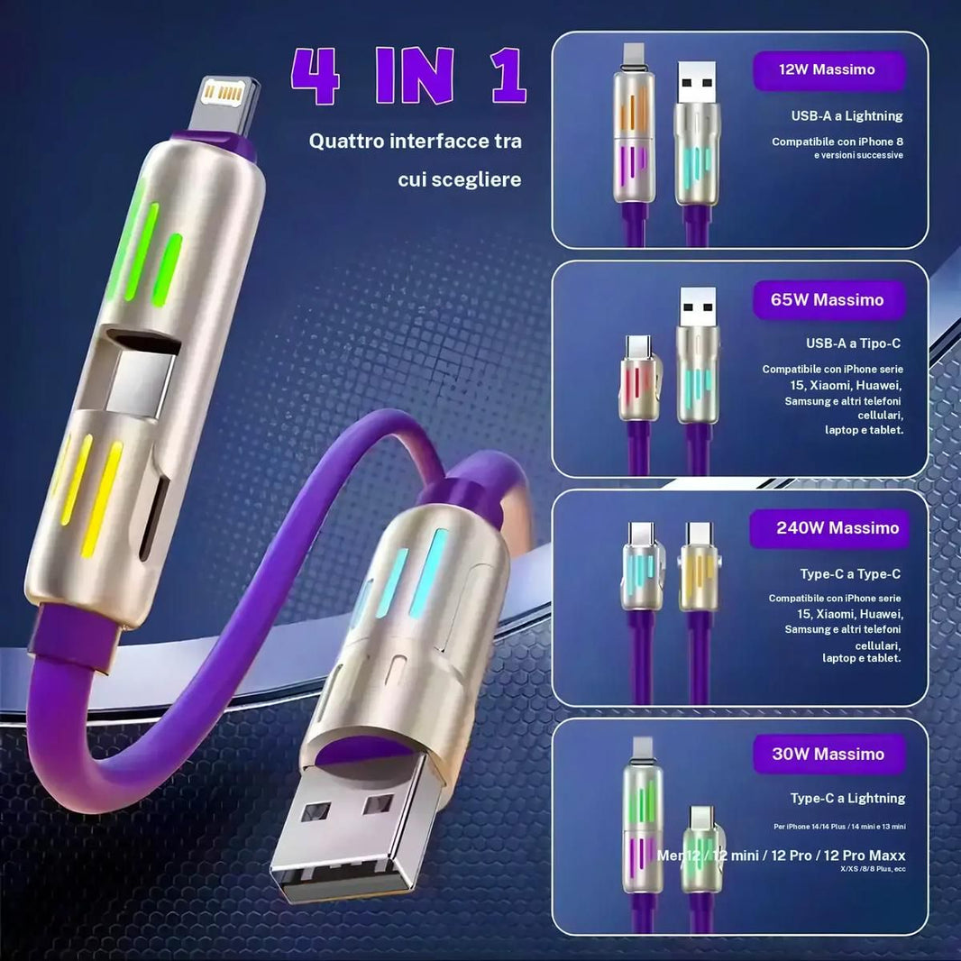 4-in-1 Charging Cable, 240W Ultra-fast Charging, with RGB Lighting, 1.2 Meters, 4 Model Changes, Available for All Types of Mobile Phone
