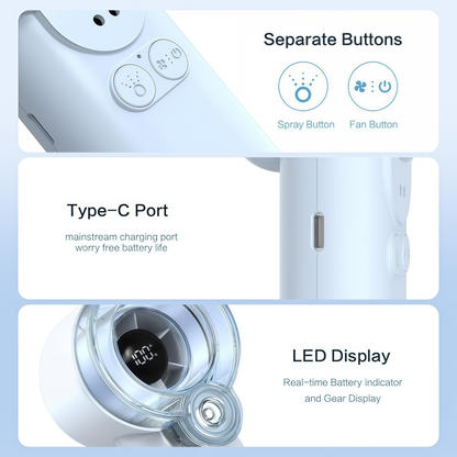 Loyoyo 2-in-1 Handheld Misting & Desk Fan, 5 Speeds Rechargeable, LED Display, Brushless Motor, Detachable Water Tank – Blue