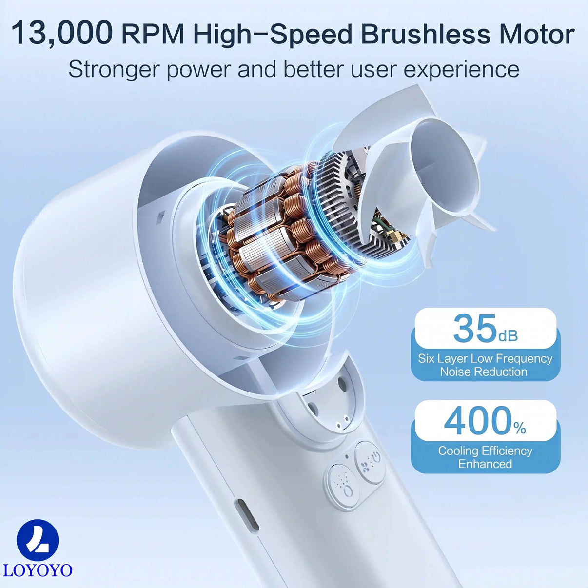 Loyoyo 2-in-1 Handheld Misting & Desk Fan, 5 Speeds Rechargeable, LED Display, Brushless Motor, Detachable Water Tank – Blue - LOYOYO Tech