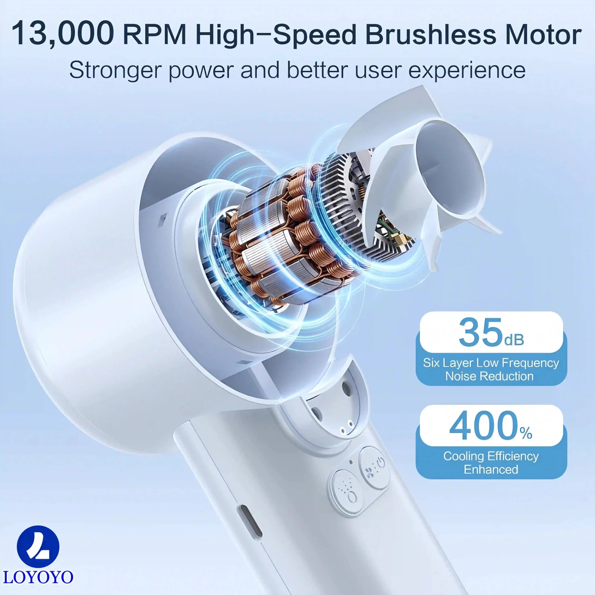 Loyoyo 2-in-1 Handheld Misting & Desk Fan, 5 Speeds Rechargeable, LED Display, Brushless Motor, Detachable Water Tank – Blue - LOYOYO Tech
