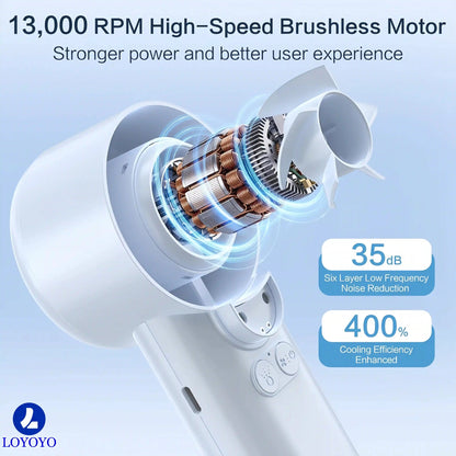 Loyoyo 2-in-1 Handheld Misting & Desk Fan, 5 Speeds Rechargeable, LED Display, Brushless Motor, Detachable Water Tank – Blue - LOYOYO Tech