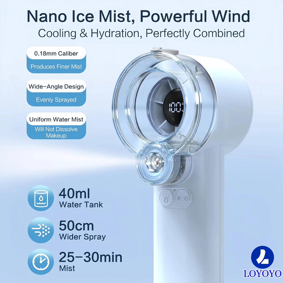 Loyoyo 2-in-1 Handheld Misting & Desk Fan, 5 Speeds Rechargeable, LED Display, Brushless Motor, Detachable Water Tank – Blue - LOYOYO Tech