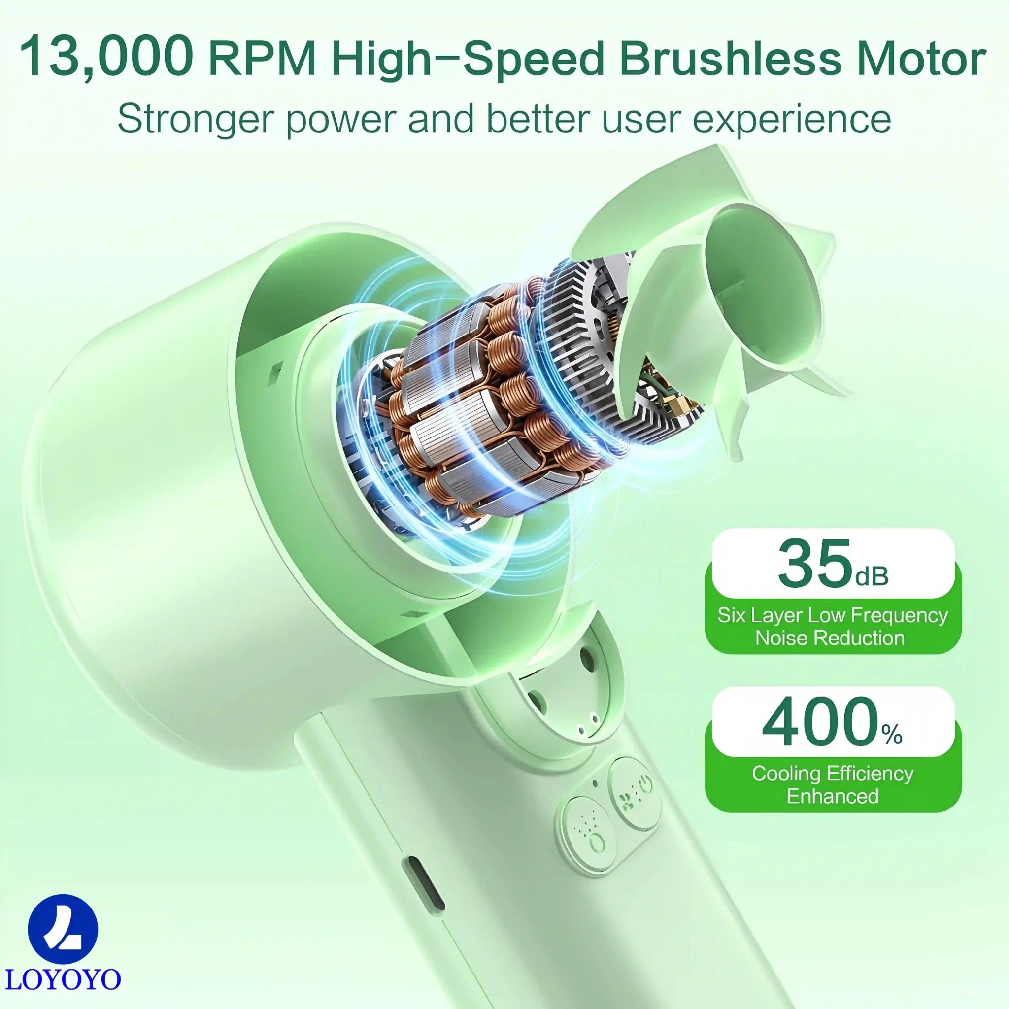 Loyoyo 2-in-1 Handheld Misting & Desk Fan, 5 Speeds Rechargeable, LED Display, Brushless Motor, Detachable Water Tank – Green - LOYOYO Tech
