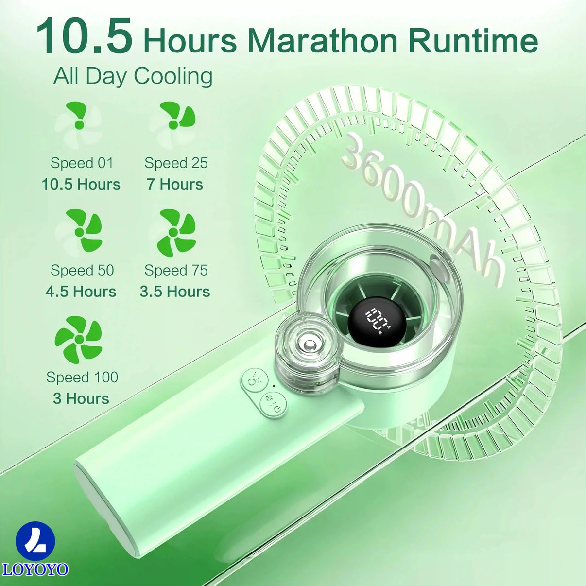 Loyoyo 2-in-1 Handheld Misting & Desk Fan, 5 Speeds Rechargeable, LED Display, Brushless Motor, Detachable Water Tank – Green - LOYOYO Tech