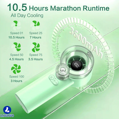 Loyoyo 2-in-1 Handheld Misting & Desk Fan, 5 Speeds Rechargeable, LED Display, Brushless Motor, Detachable Water Tank – Green - LOYOYO Tech