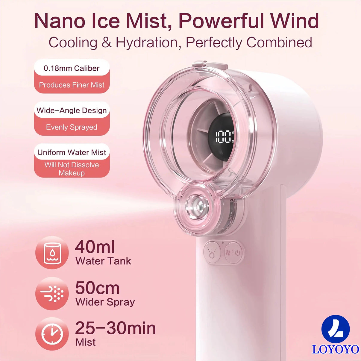 Loyoyo 2-in-1 Handheld Misting & Desk Fan, 5 Speeds Rechargeable, LED Display, Brushless Motor, Detachable Water Tank – Pink - LOYOYO Tech