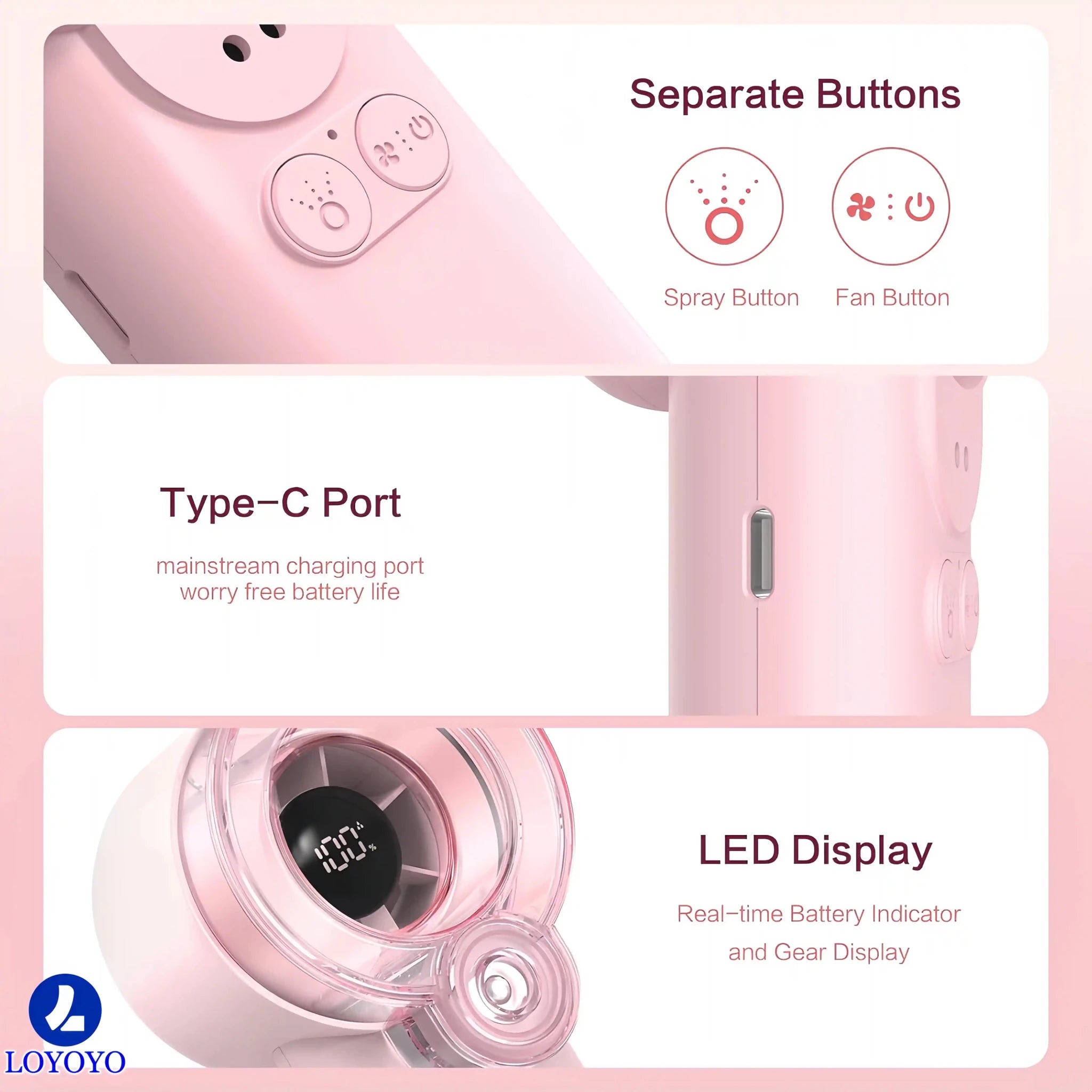 Loyoyo 2-in-1 Handheld Misting & Desk Fan, 5 Speeds Rechargeable, LED Display, Brushless Motor, Detachable Water Tank – Pink - LOYOYO Tech