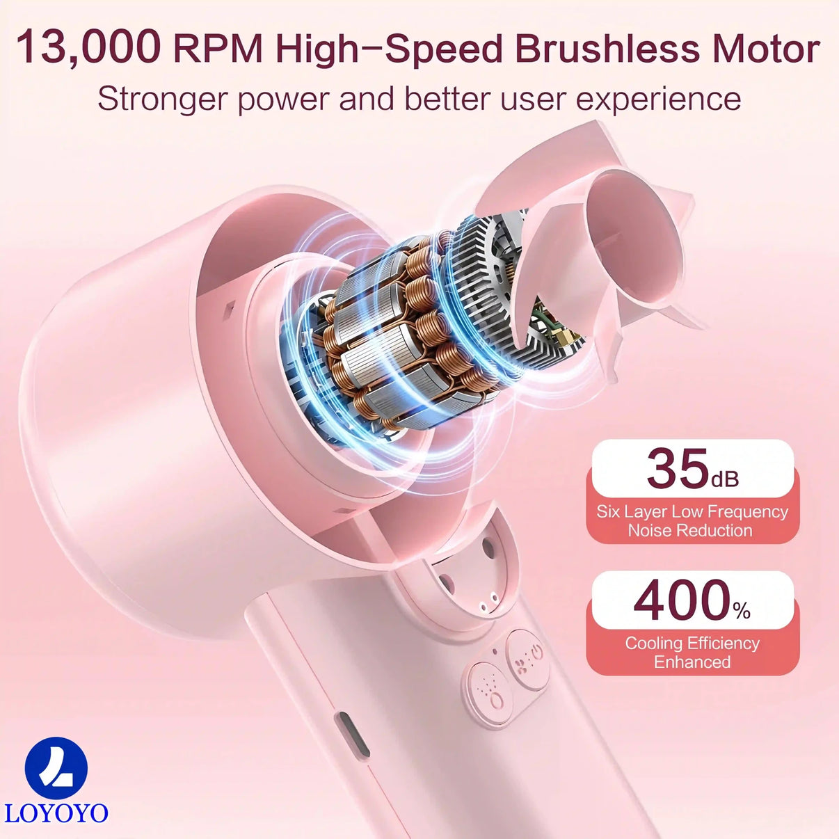 Loyoyo 2-in-1 Handheld Misting & Desk Fan, 5 Speeds Rechargeable, LED Display, Brushless Motor, Detachable Water Tank – Pink - LOYOYO Tech